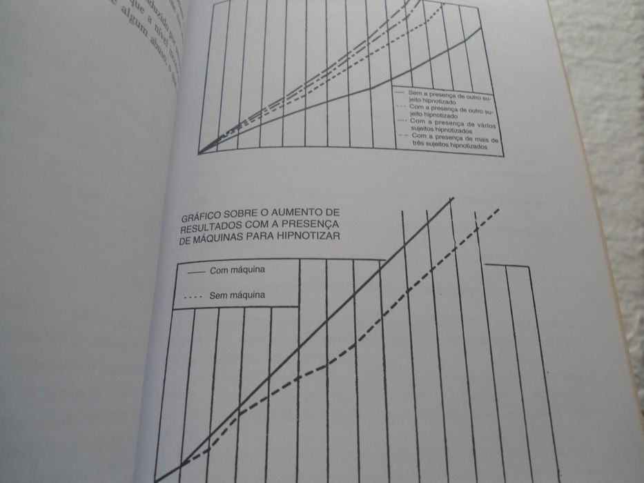 Curso de Hipnotismo em 13 lições por Oberto Airaudi