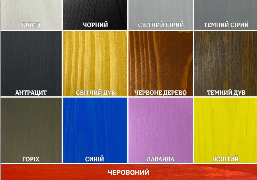 Нове за ціною БУ‼️Настінні полиці трикутники 3 шт із дерева 100% сосни