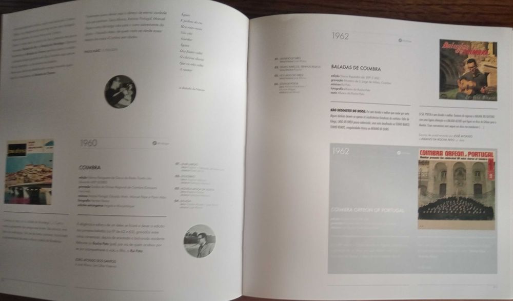 Associação José Afonso	- - -		Desta Canção Que Apeteço	- - - - -	Livro