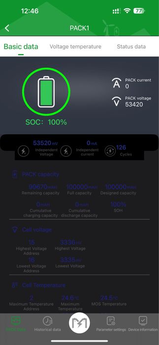 Комплект Інвертор Must 6кВт 48В + АКБ Must 5 кВт