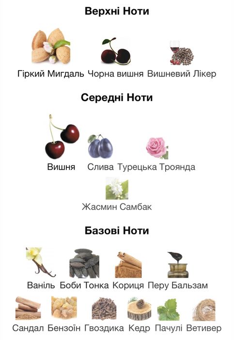 Парфумована вода Tom Ford Lost Cherry 50ml. (Premium)