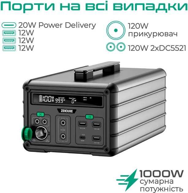 Безшумна зарядна станція Zendure SuperBase 1000M / 1000 Вт / 1021 Вт⋅год / Li-ion (52113747)