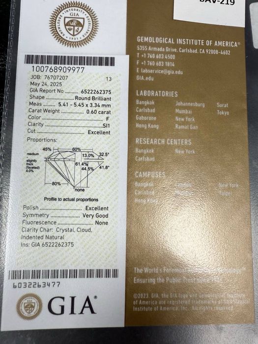 Каблучка в стилі Tiffany Золото 750  проба