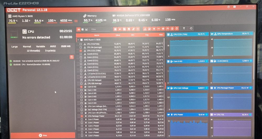 Procesor Ryzen 5 3600 GTX 1060 Ram 8GB
