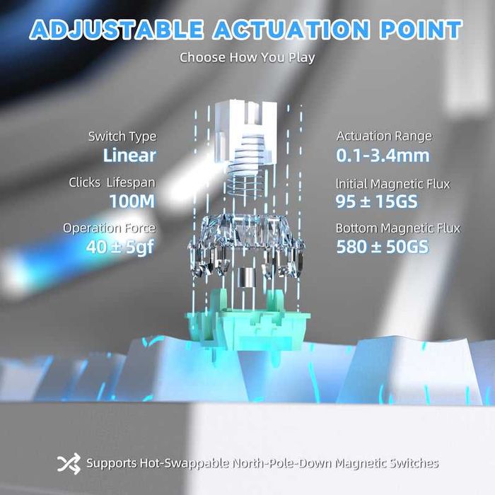 ‼️Attack Shark R82 HE White Contours магнитная клавиатура‼️Snap Tap‼️