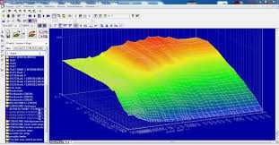 Chiptuning ECU/TCU File Serivice creep , oil fix , dpf egr scr