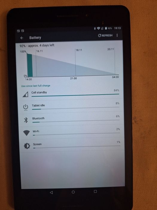 Планшет ZTE Trek2 K88