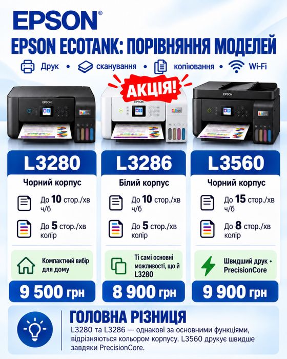 Epson L3280, 3286, 3560  з Wi-Fi, СНПЧ та кольоровим екраном