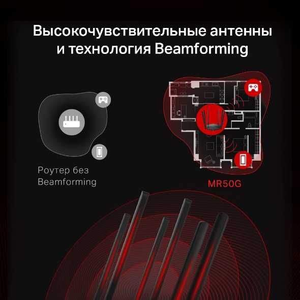 Новый Mesh Гигабитный 5 ГГц Wi-Fi Роутер Mercusys MR50G ac1900