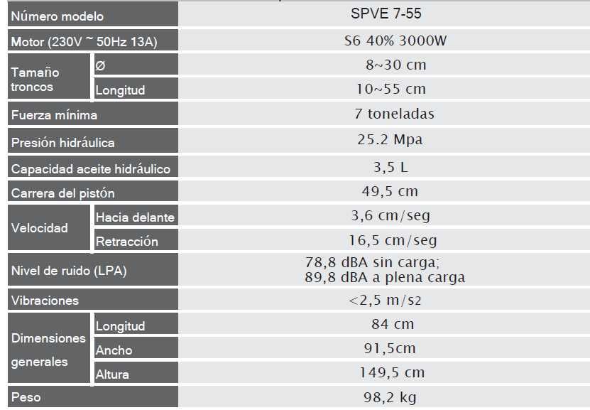 Rachador lenha 7 ton.vertical electro-hidráulico motor 3000W