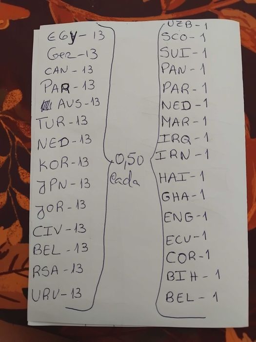Cromos Copa 2026