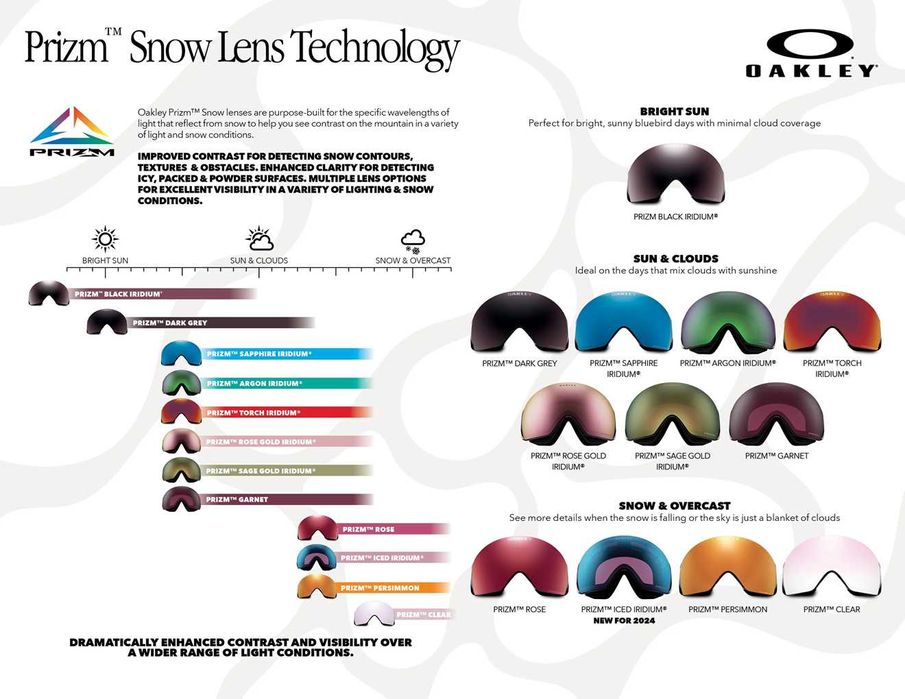 Gogle Oakley CUSTOM Flight Tracker L XL Fog PRIZM Iced Iridium S2 OTG