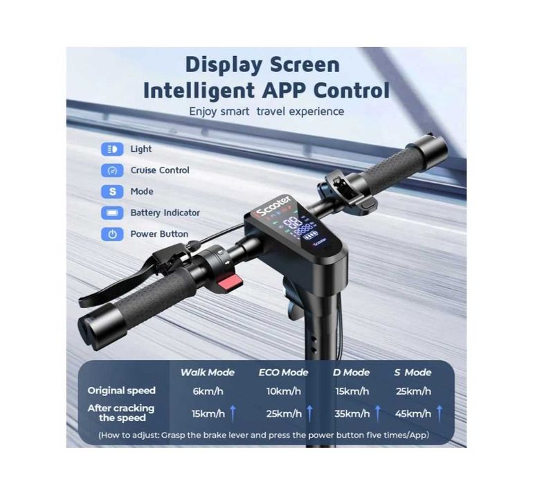 Trotinete Elétrico ISCOOTER I10Max 750W