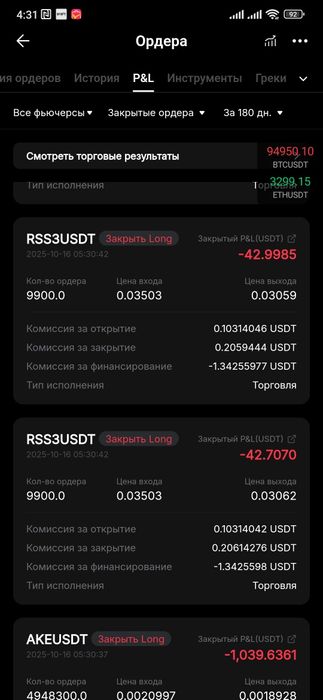 Обучение торговле и инвестициям на рынке криптовалют