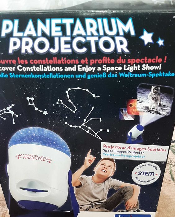 Projector planetas