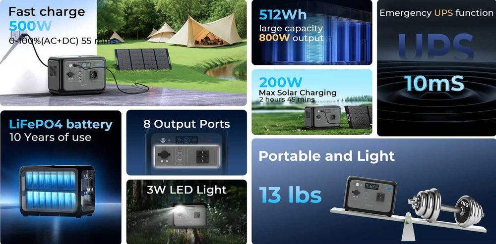 Power Station 350w e 800w