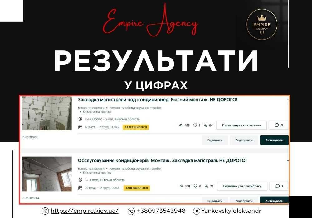 ‼️РЕЗУЛЬТАТ ЗА ДОБУ‼️ОЛХ Маркетолог / Підрядник / Реклама. Ведення OLX