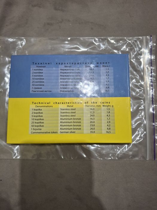 Набір обігових монетукраїни 2014 року