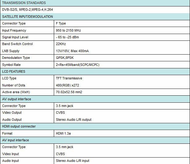 Satfinder Satlink WS-6916 DVB-S/S2 Disponivel p/ entrega imediata