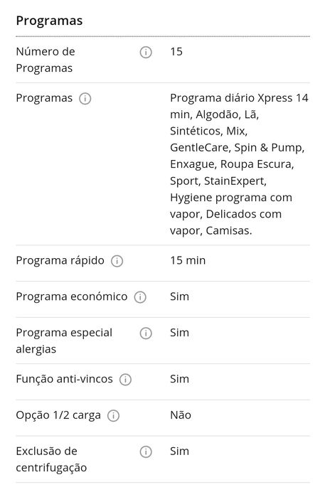 Máquina de Lavar Roupa BEKO