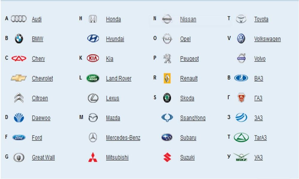 Терміновий викуп авто! Автовикуп! Продати авто!