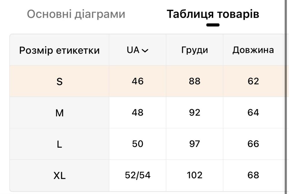 Купальник 2026 підкреслюючий груди