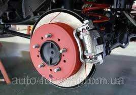 Тормозные диски OPEL Astra/Combo/Corso/Insignia/Vectra/Vivaro/Zafira