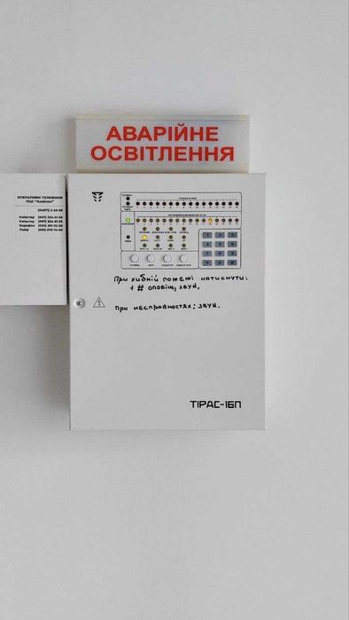 15% річних! Продаж 2 пов. торгово-офісної будівлі ВСІ ПРИМІЩЕННЯ В ОРЕНДІ Окупність 7 років Центр міста Ринок Зупинки Супермаркети