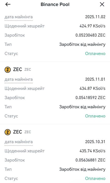 Продам Z15 420 Ksol +HYDRO