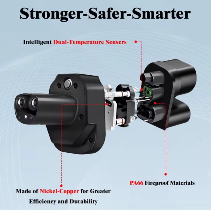 Перехідник GUWIEYG CCS2 для Tesla 3 S X Y Адаптер