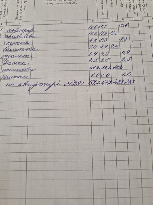 Продається 3х кім-на кв-ра  по різним програмам біля  супермарк  Велмарт
