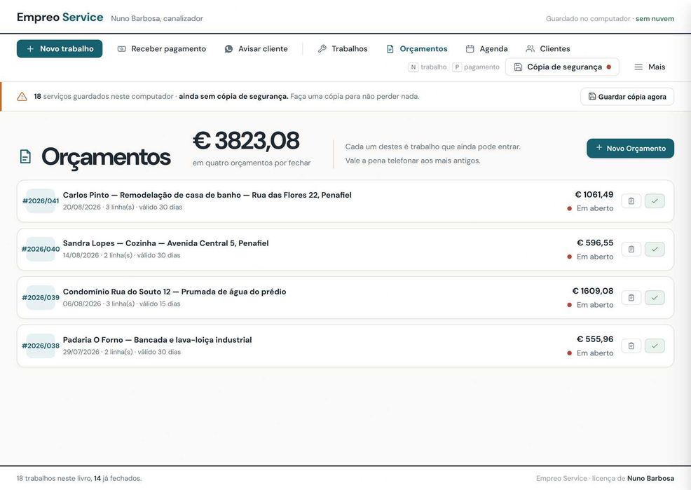 Programa de Orçamentos e Obras | Canalizador, Eletricista, Pedreiro