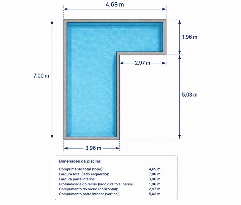 Cobertura para piscina