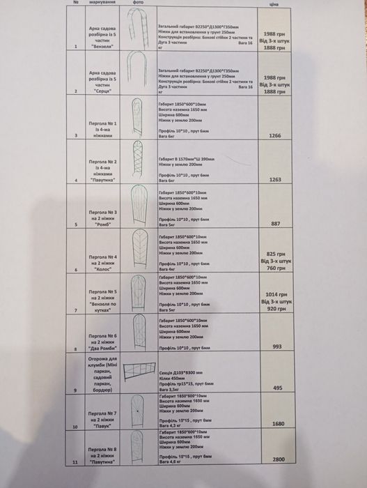 Пергола тримач для квітів рози садові
