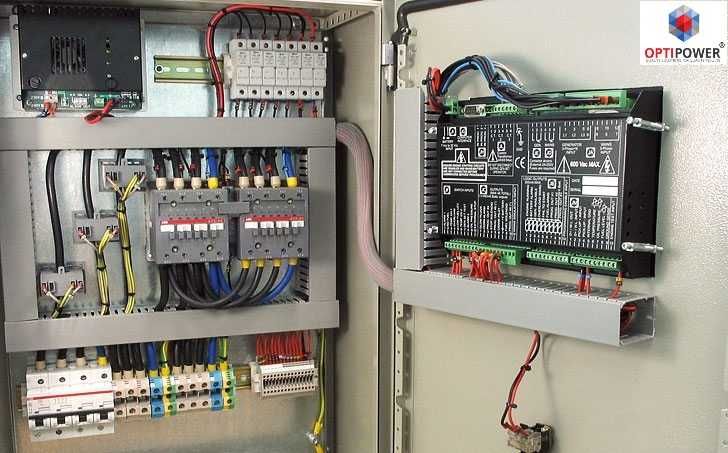 Módulos de comando | Grupo Gerador