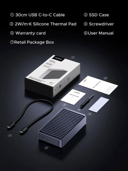 Зовнішня кишеня UGREEN D700 40Gbps USB4 NVMe для M.2 SSD