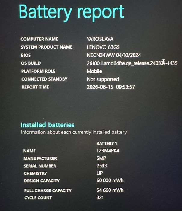 Ноутбук Lenovo LOQ 24’