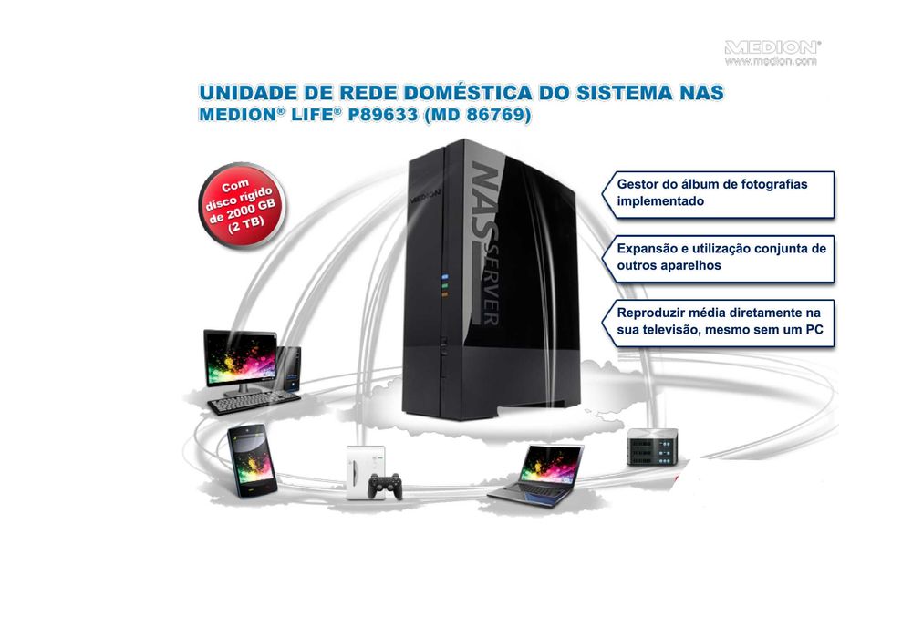Unidade de rede doméstica do sistema NAS