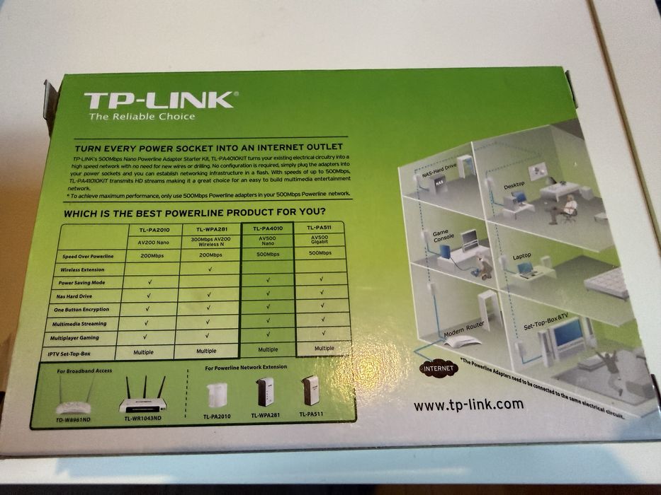 Extensor de Rede por Linha Elétrica TP-Link AV500 Nano