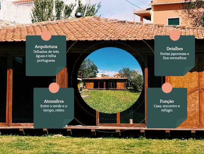 A Casa do Pequeno Buda - Espaço para Aulas, Workshops, Retiros