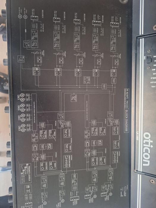 zestaw  naglosnienia + 6 nadajnikow mipro  2 x  Apart ,Mipro , Oticon