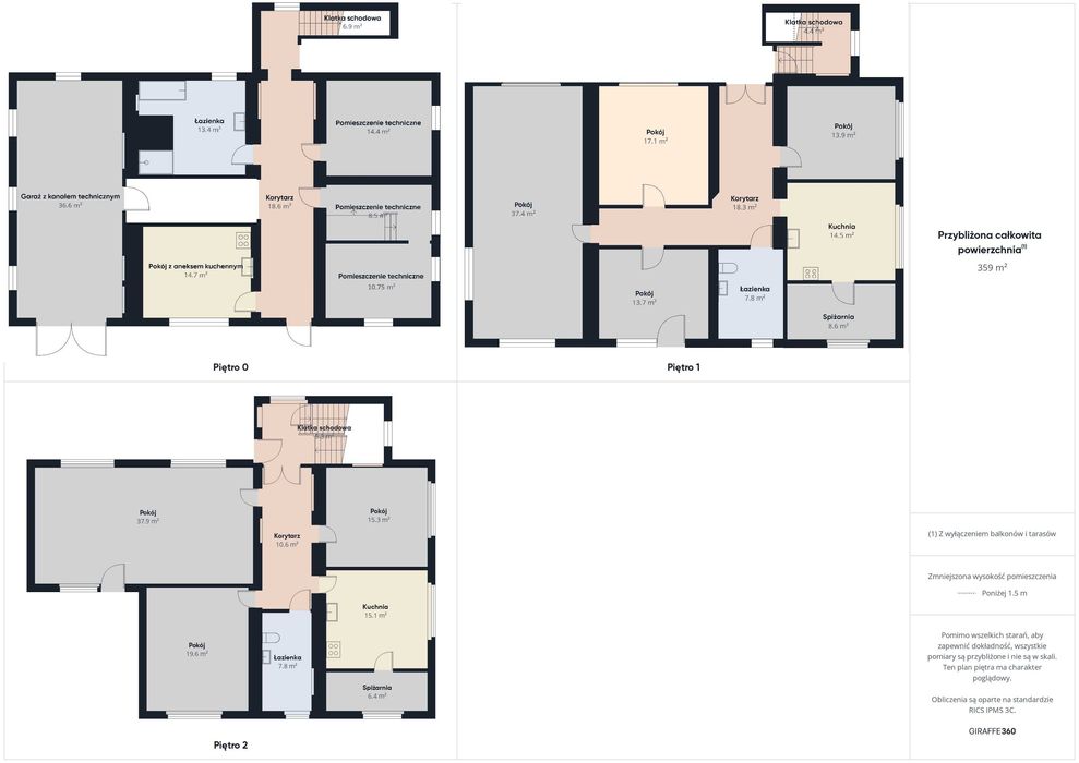 Dom dla firm z ogrodzonym terenem i parkingiem