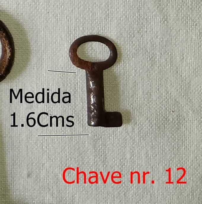 Chaves de portas antigas em ferro