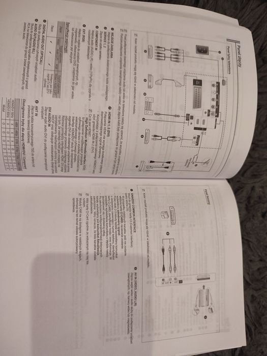 Instrukcja obsługi Plasma TV Samsung