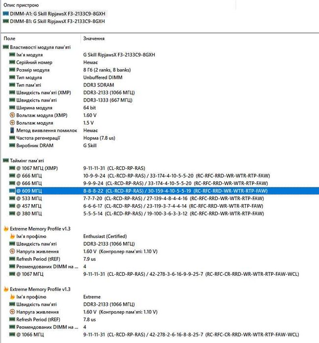 2шт. G.Skill DDR3 16Gb (8Gb+8Gb) 2133 RipjawsX F3-2133C9-8GXH
