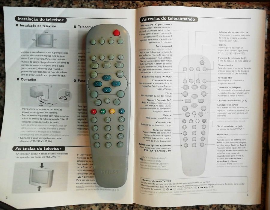 TV Philips stereo Crystal Clear ecrã de 28”- 71cm