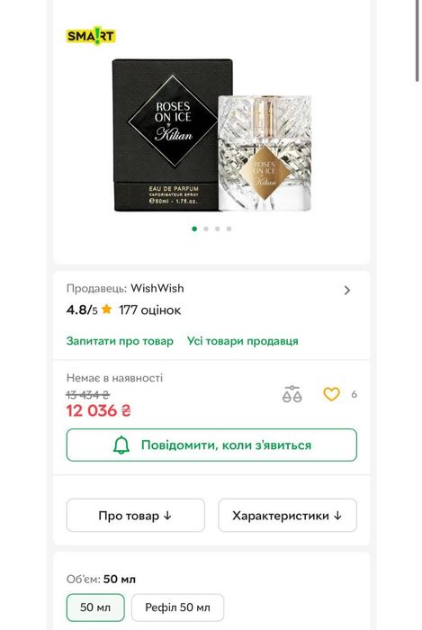 Парфуми оригінал