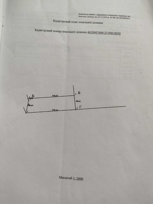 Продаж земельної ділянки