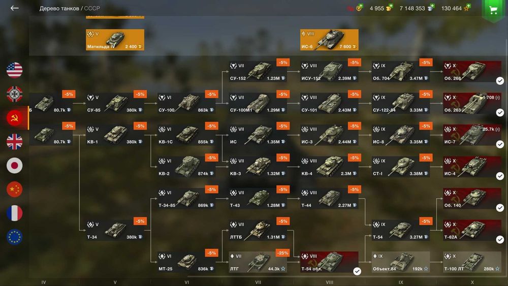 Аккаунт в игре WoT Blitz