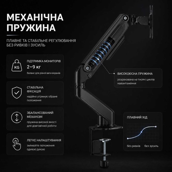 Настільне кріплення для монітора ITech MBSS-02F 17"-32"
